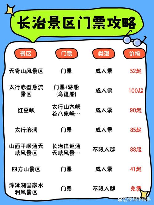 长治不收门票的景点,屯留老爷山景区门票