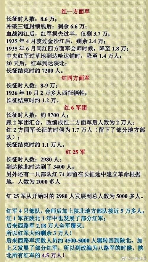 全中国有多少人没出过国?
