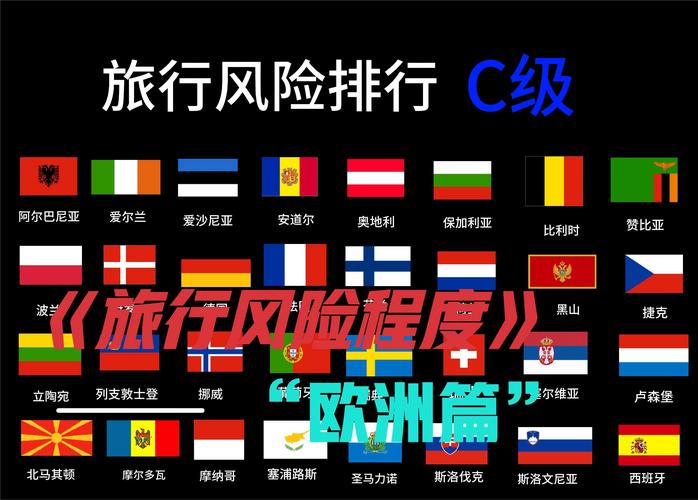 要去欧洲旅游,请问可以带多少现金出境?