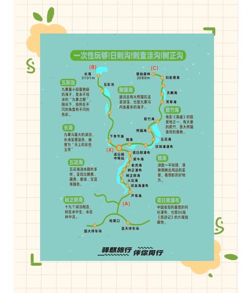 双流到九寨沟自助游线路?