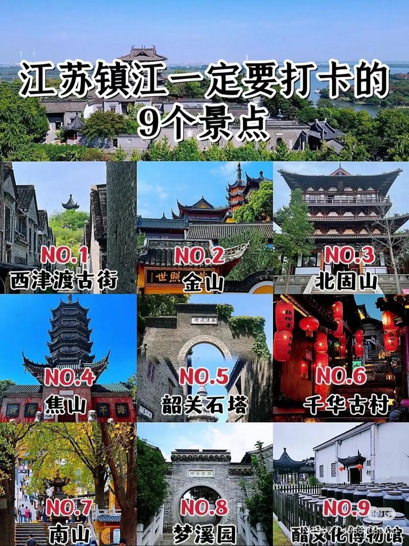 镇江跨年夜最佳地点,元旦周边旅游攻略镇江
