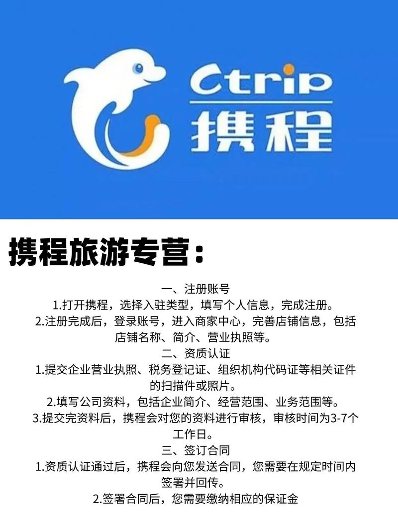 携程旅游热线是多少?