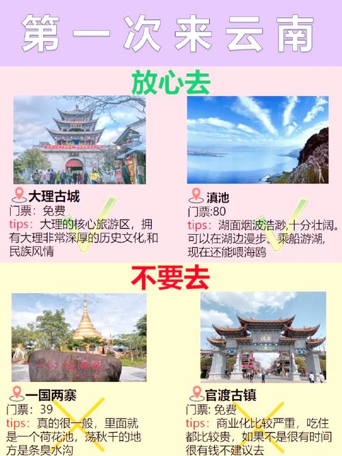 春节旅游统计？2025春节旅游统计？(知乎）