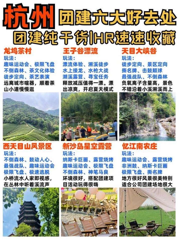 组团自驾游网站哪个好