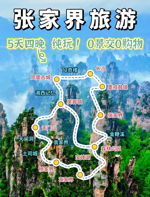 长沙到张家界自驾游网百科名片