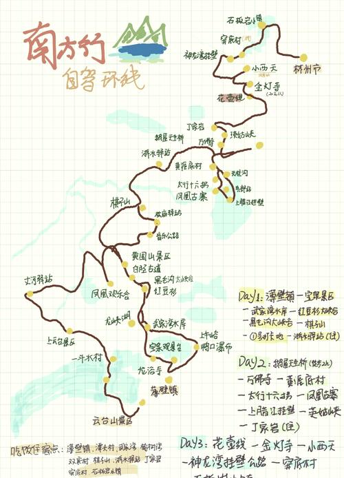 自驾旅游远方，自驾旅游远方怎么说？（今日头条已更新）
