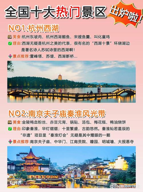 中国旅游文化一般包括哪些内容