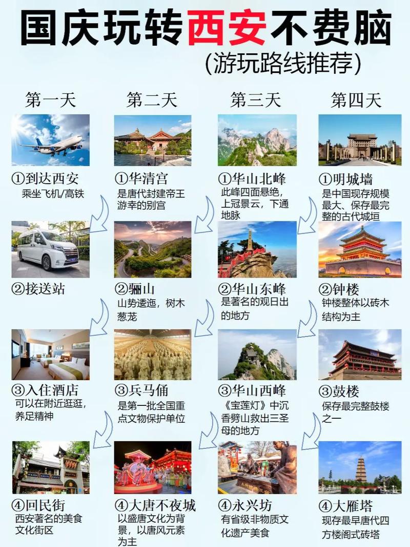 春节旅游行程，春节旅游线路推荐国内？（今日头条已更新）