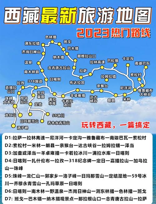 春节期间到拉萨旅行怎样规划行程比较合适?