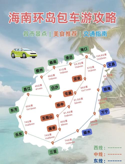 2023海南春节自驾游路线推荐之旅游中线攻略