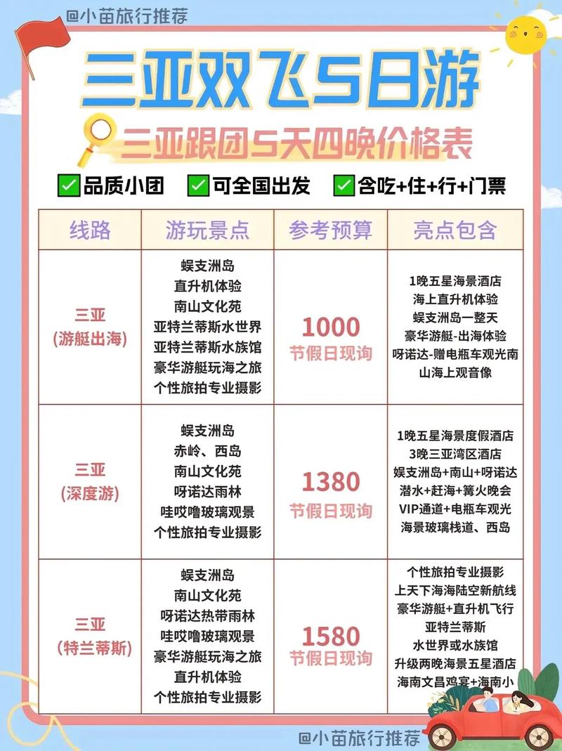 春节海南三亚旅游5天费用