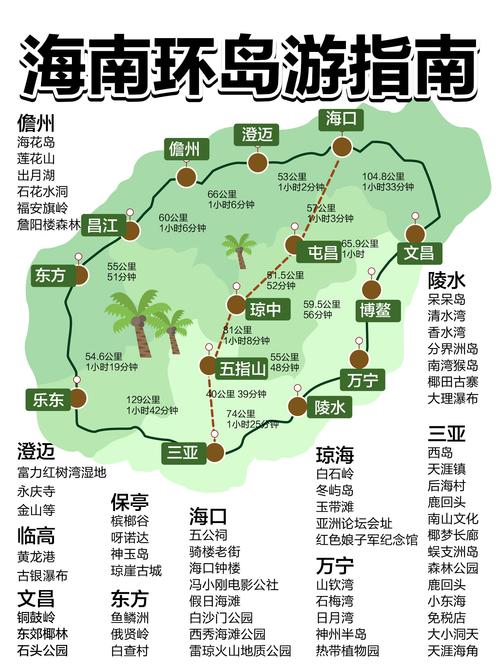 2024春节能不能去海南旅游