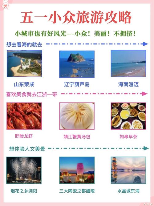 五一旅游小众城市排名榜前十名五一适合旅游的小众城市盘点