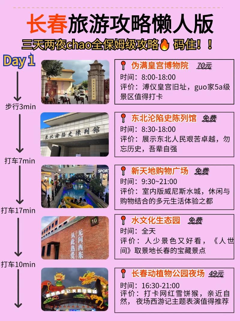长春自驾游住哪里方便,春节长春自驾旅游团队