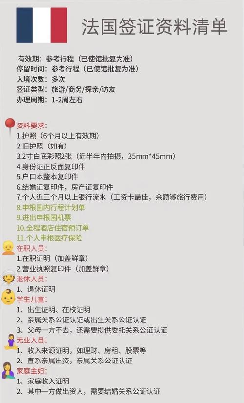 出国欧洲旅游，出国欧洲旅游带什么银行卡比较好(2024头条知乎已更新）
