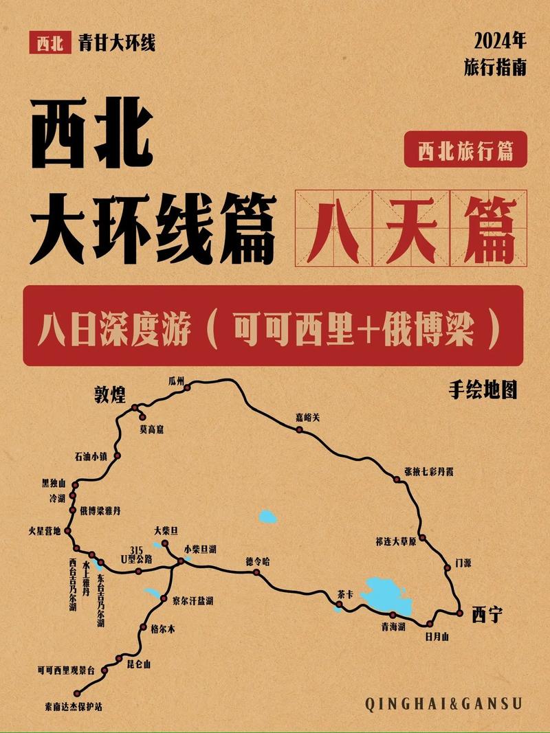 西北大环线自驾旅游路线