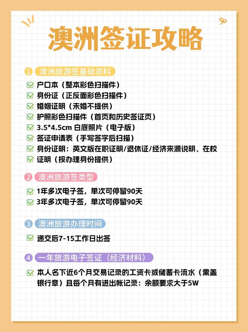 澳大利亚旅游签证办理流程是怎样的?