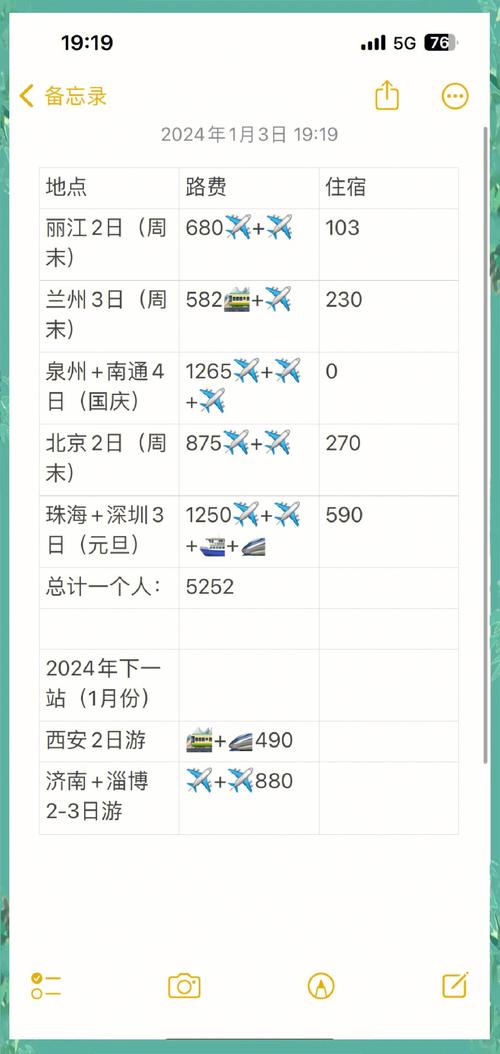 经常带游客出国的导游,一般月收入的多少