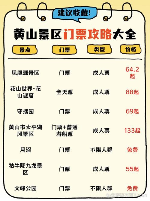 春节到黄山旅游怎么样