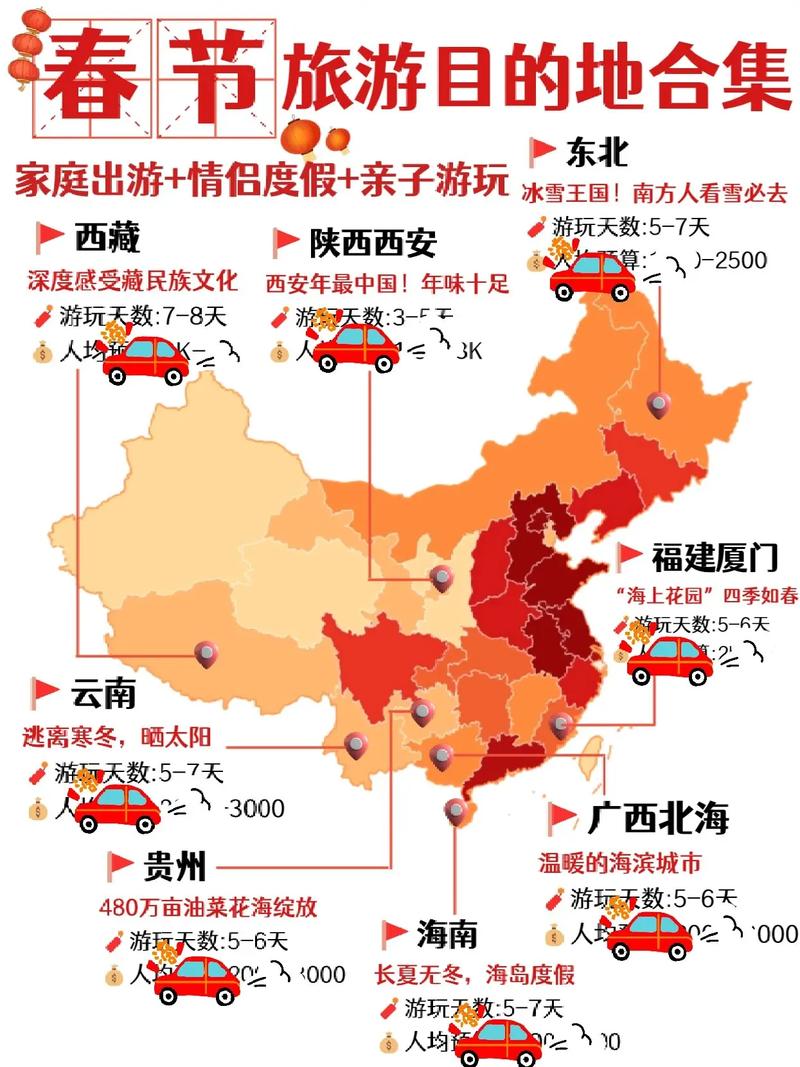 春节去哪里旅游比较好国内