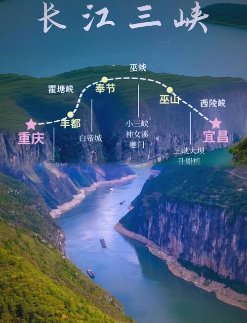 宜昌自驾游必去前十景点_宜昌到重庆自驾游沿江最佳路线