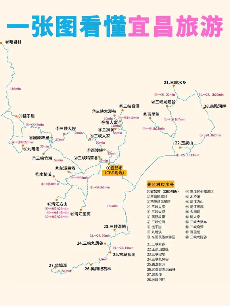 宜昌秋冬季节有哪些比较美的自驾游线路推荐