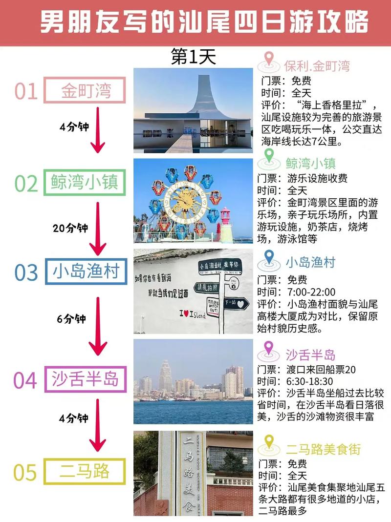 汕尾坐高铁去旅游攻略,汕尾旅游攻略家庭