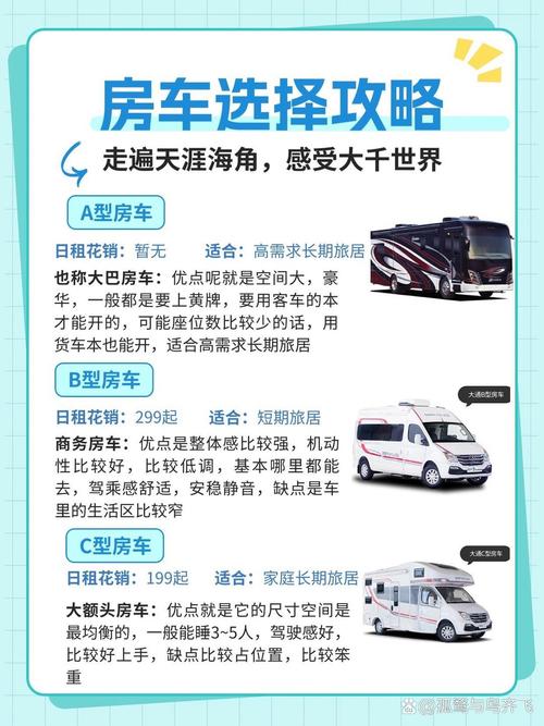 2. 如何选择适合的房车型号