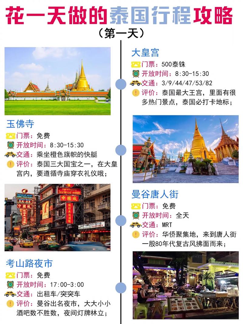 春节期间到泰国自由行怎样安排名程比较合适?