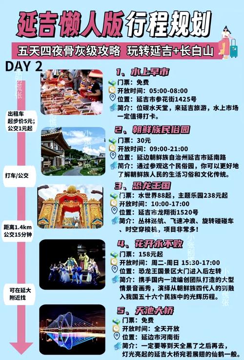 一个人去延边旅游怎样才安全