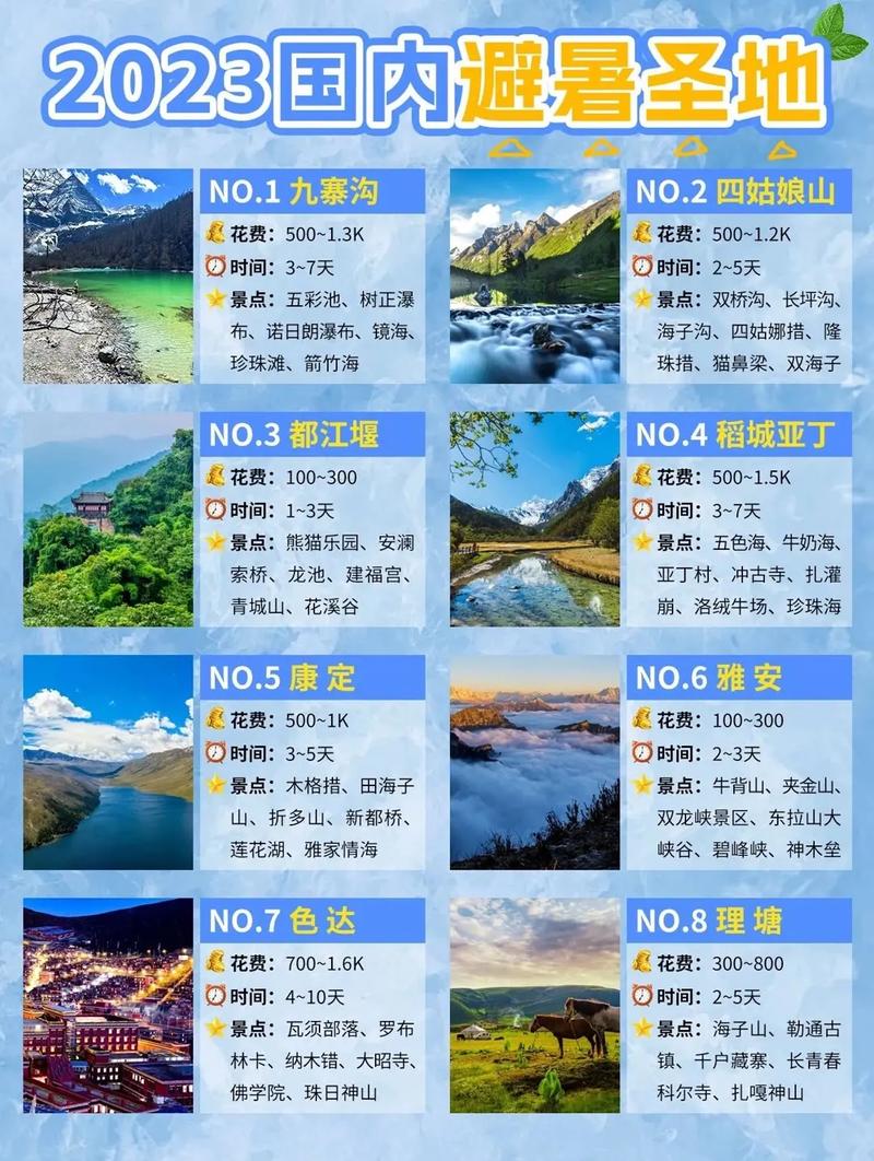 暑假出国旅游有哪些地方推荐