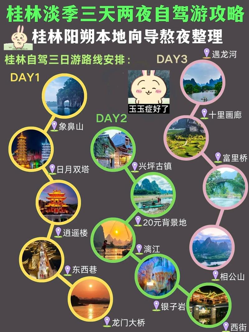 桂林自驾游有哪些注意事项?