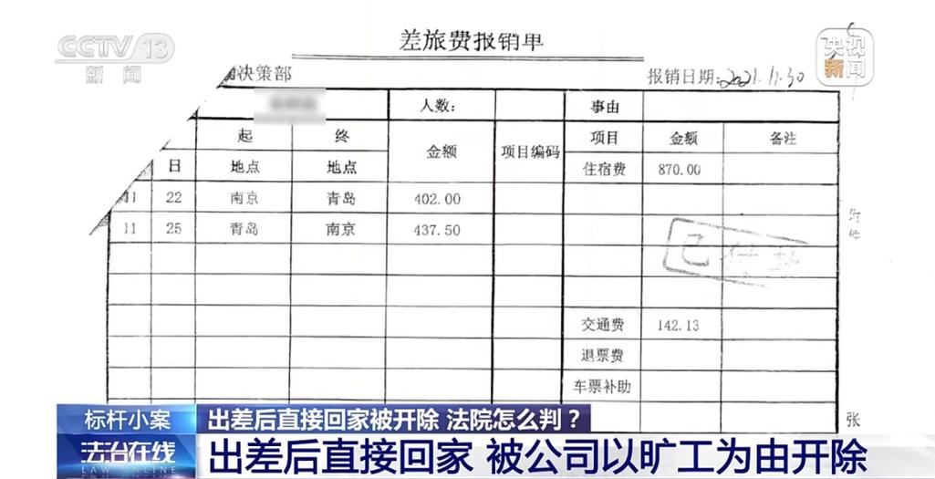 公司旅游报销什么费用
