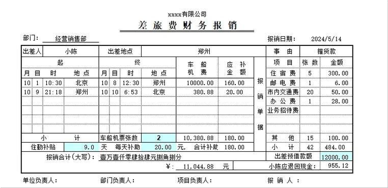 旅游门票报销什么类