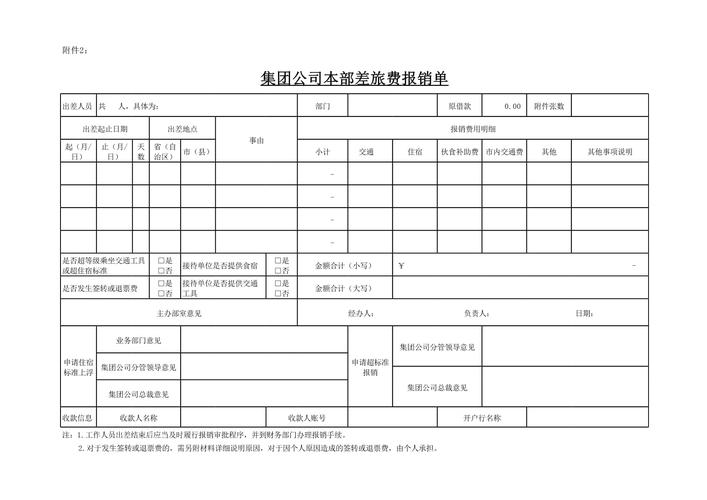 旅游费报销写什么