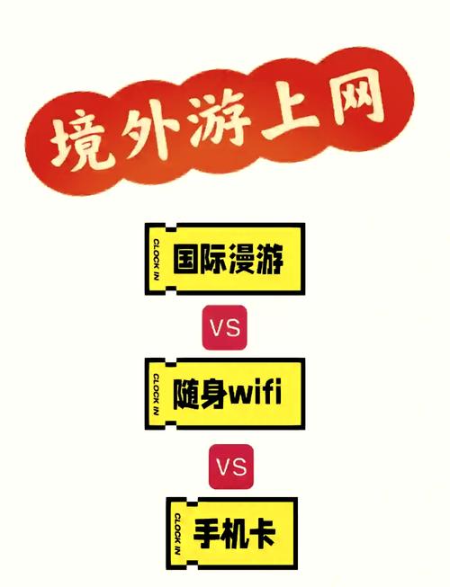 境外漫游是什么意思?