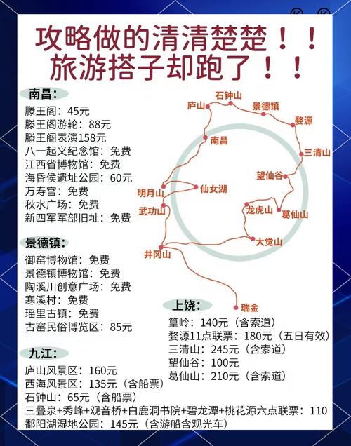 华东自驾旅游，华东地区自驾游哪里比较好玩？（今日头条已更新）
