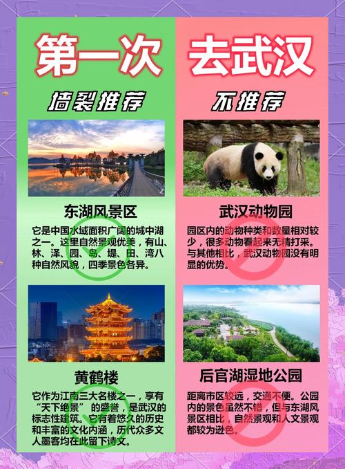 过年武汉周边2『3』天短途旅游,寒假期间武汉周边旅游