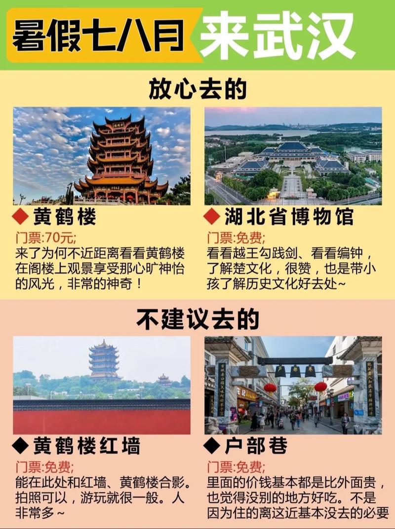 一月份去武汉旅游怎么样过年去武汉哪里旅游好