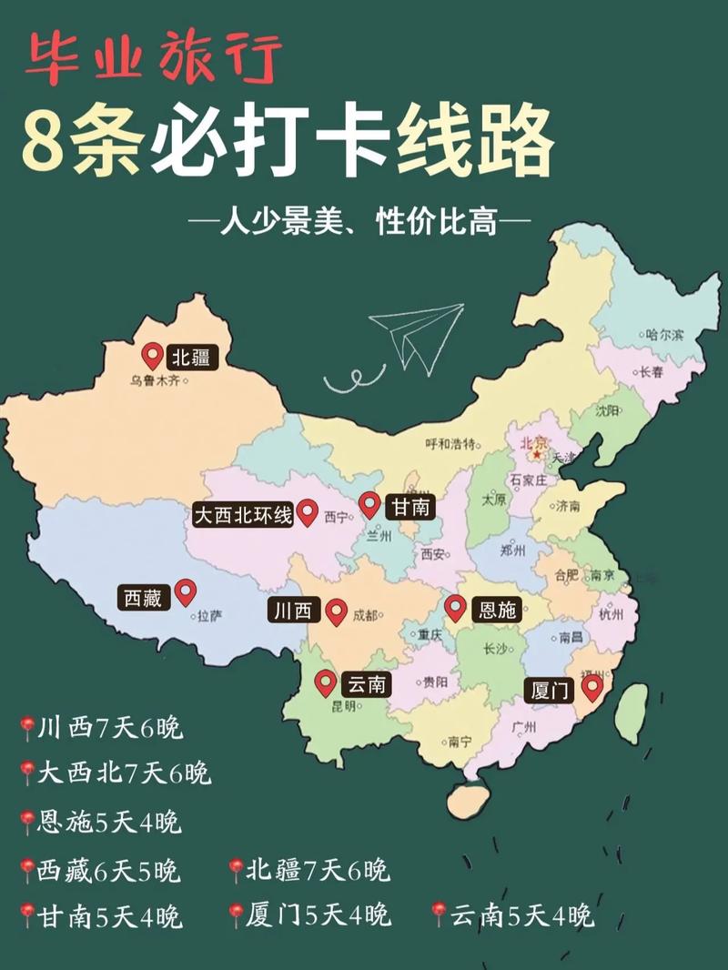 国内旅游线路