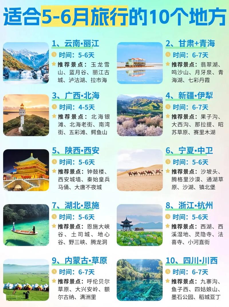 境内旅游哪儿比较好?