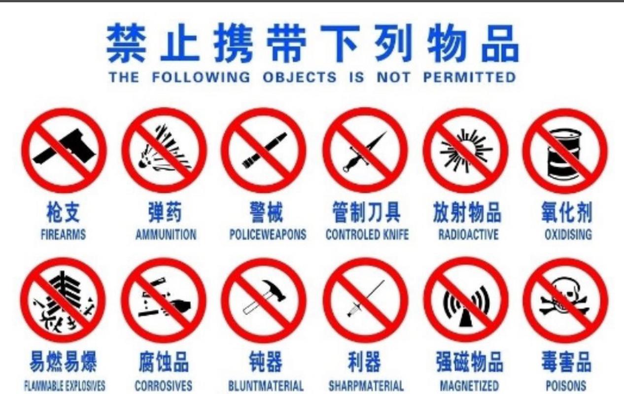 出国安检,哪些东西不能带?