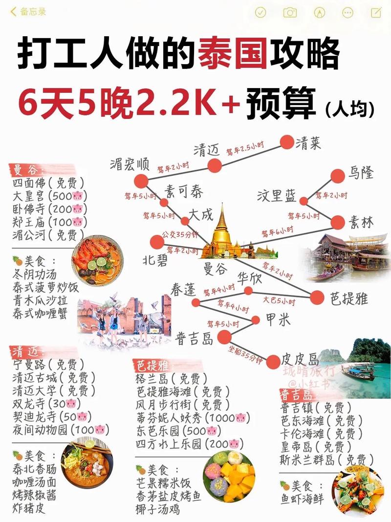 出国旅游怎么通关?出国旅游怎么通关?