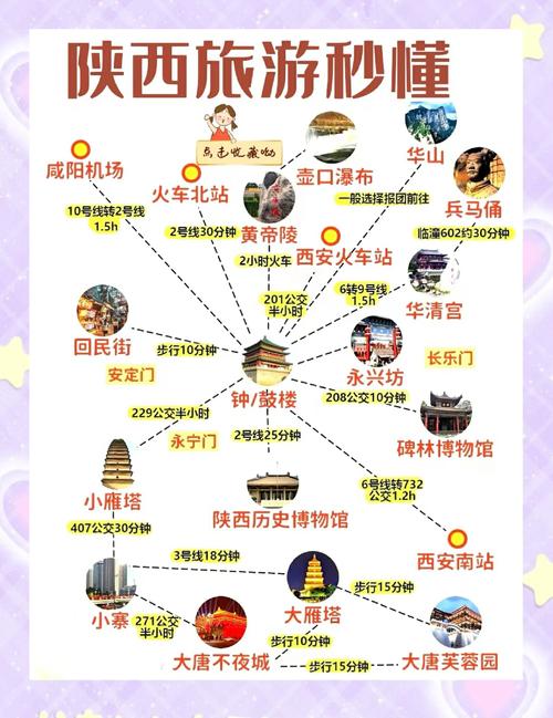 晋城自驾旅游，晋城市自驾游的好地方(2024头条知乎已更新）