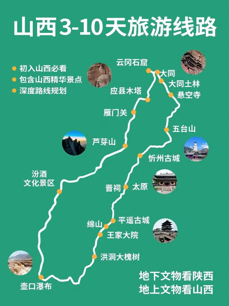 北京到山西昔阳县大寨自驾游,距离,如何玩?指点一下
