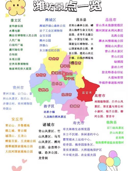 济南去潍坊两天自驾游,路线及沿途景点推荐,山东潍坊自驾旅游路线...