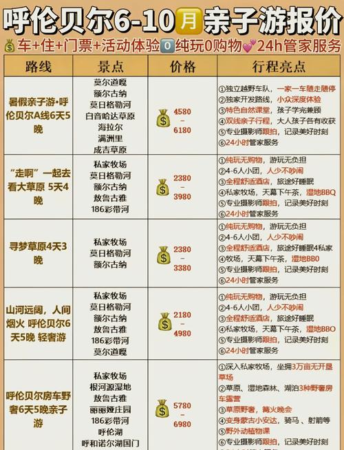 什么是累计出游率