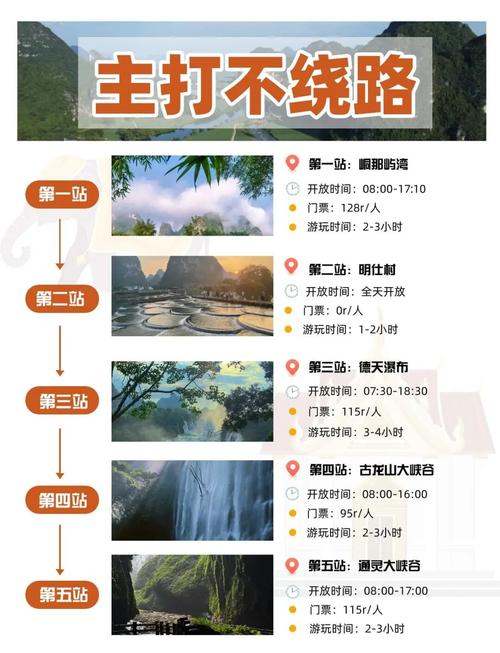 靖西崇左自驾游期间,有哪些注意事项需要了解?