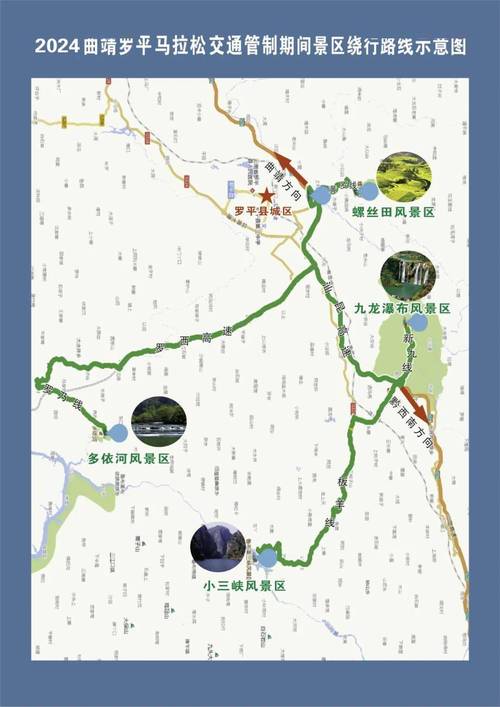 罗平自驾旅游？罗平自驾旅游线路图？(知乎）