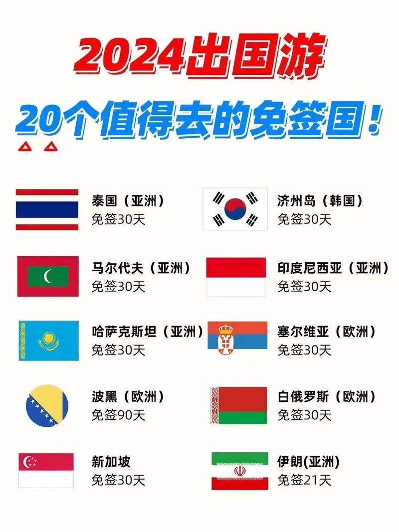 国庆适合出国的国家_国庆出国去哪里便宜